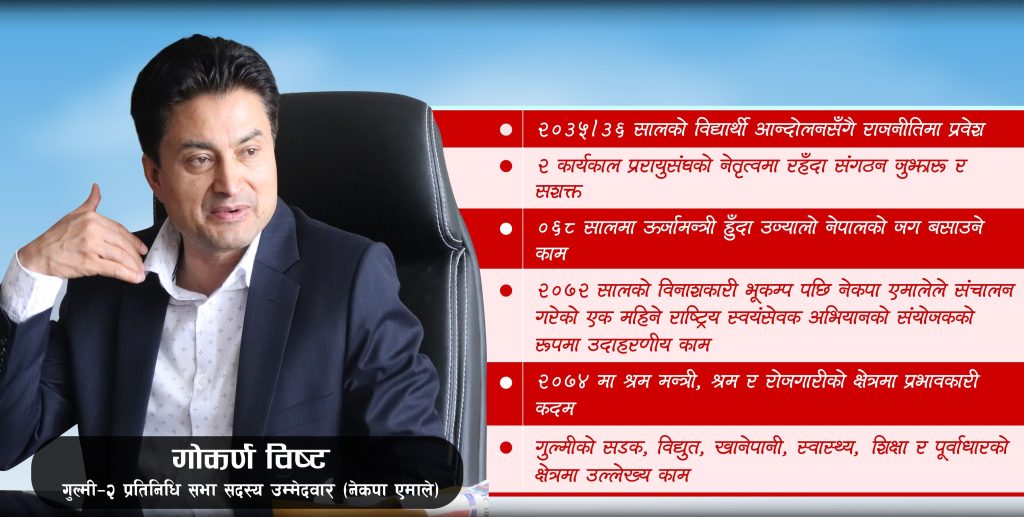 गर्विलो विगतका गोकर्णलाई गुल्मीको विकास जितका लागि सहज