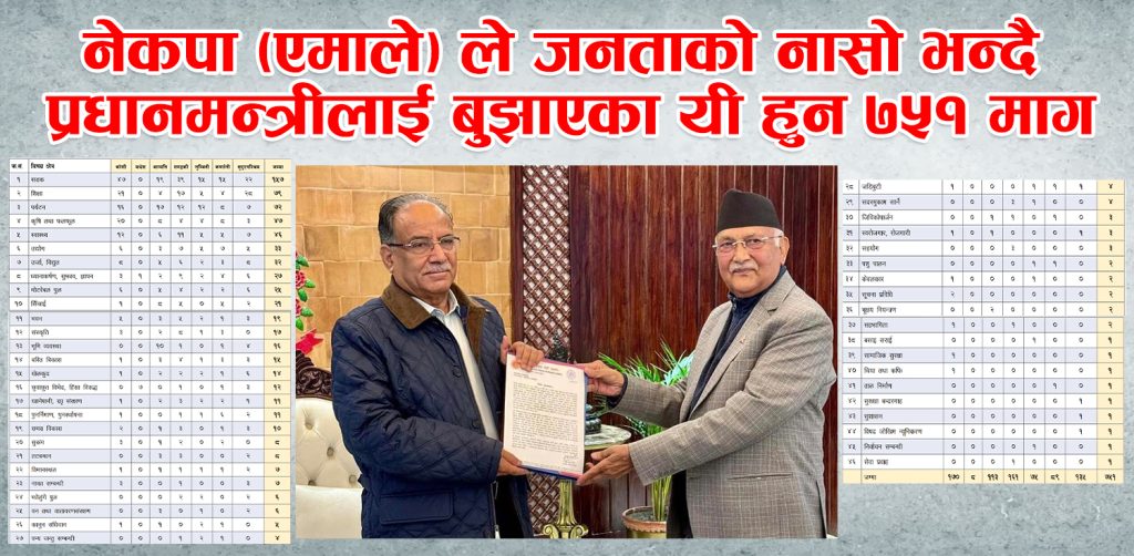 एमालेको मध्यपहाडी क्याराभानमा ७५१ मागः सडक, शिक्षा, पर्यटन र कृषिमा मात्रै ३५५ (सूचिसहित)