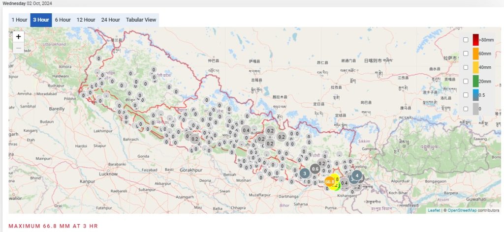 कोशी र बागमती प्रदेशका एक–दुई स्थानमा भारी वर्षा हुने, सर्तक रहन विभागकाे अनुराेध