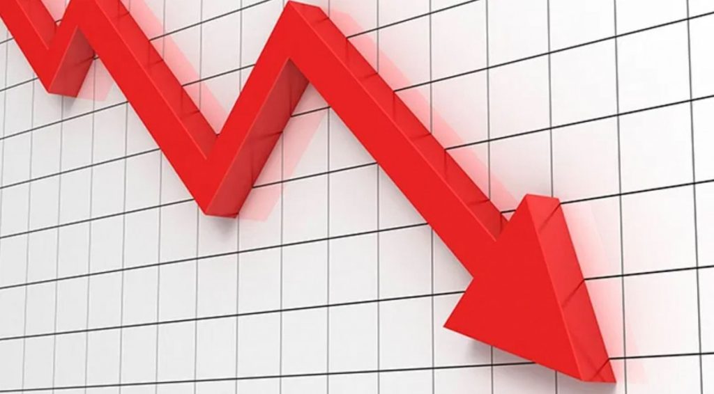 नेप्से परिसूचक ४५.९३ अंक घटेर २७०० विन्दुमुनि, कारोबार पनि घट्यो