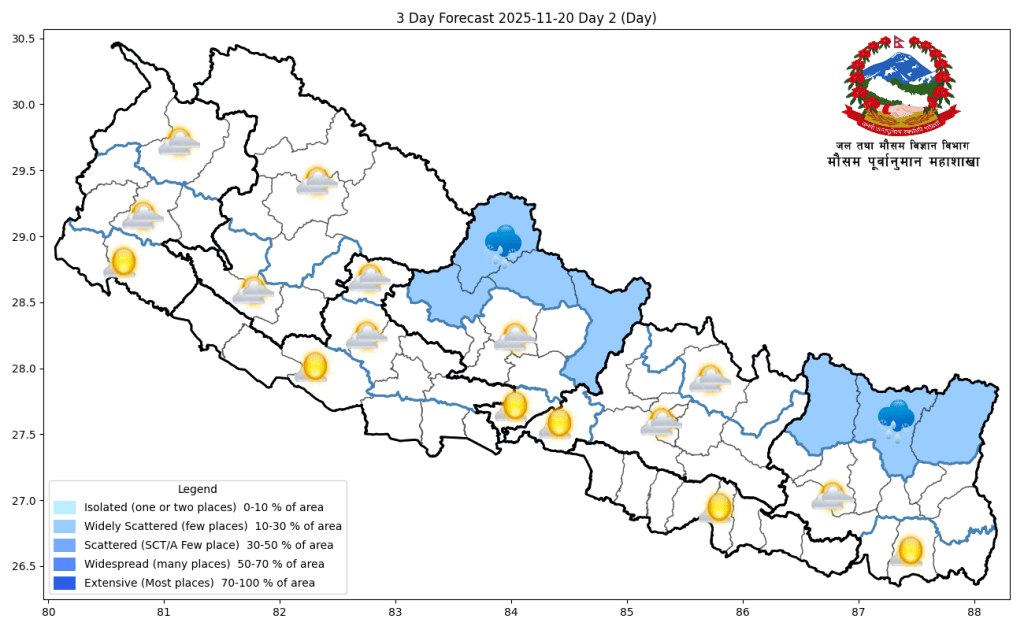 आज देशभरको मौसम सफा रहने