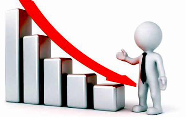 शेयर बजारमा १३ अङ्कको गिरावट: नेप्से २५८१ को बिन्दुमा झर्दा साढे ३ अर्बको कारोबार