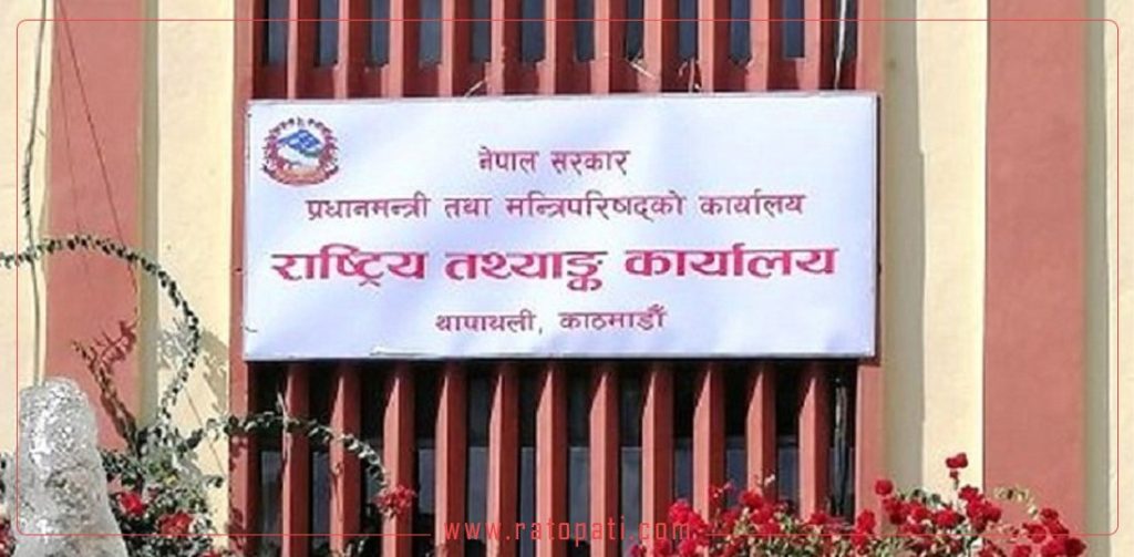 आर्थिक गणना २०८२ को पूर्व तयारी : गुणस्तरीय तथ्याङ्कका लागि मुख्य प्रशिक्षक प्रशिक्षण सुरु