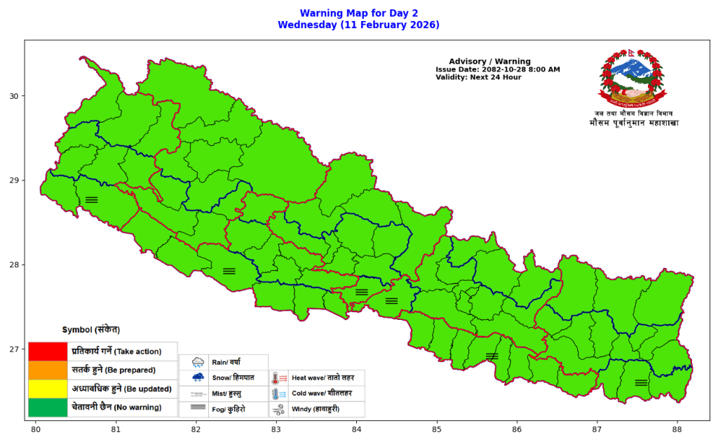 उच्च पहाडी र हिमाली भेगमा हिमपात र वर्षाको सम्भावना, तराई र उपत्यकामा प्रदूषण बढ्ने