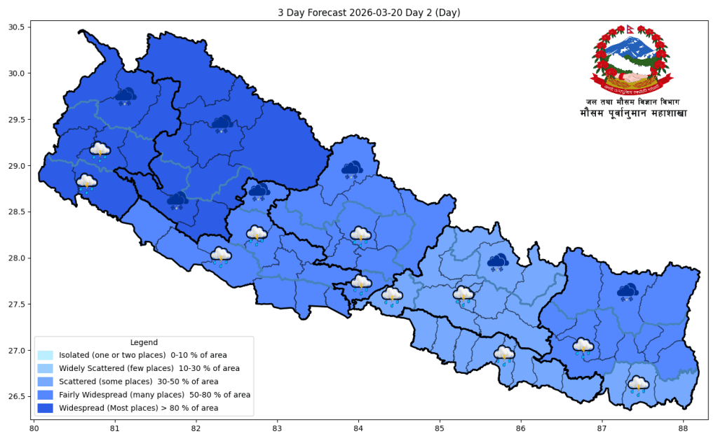 पश्चिमी न्यून चापीय प्रणाली सक्रिय: पहाडी र हिमाली भू–भागमा वर्षा र हिमपातको सम्भावना