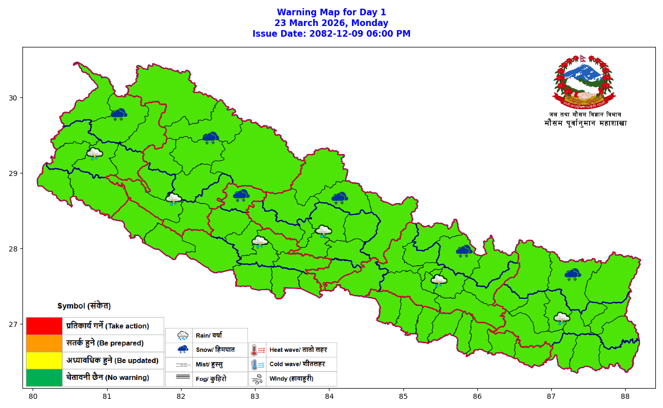 कोशी, गण्डकी र कर्णालीका पहाडी क्षेत्रमा वर्षा र हिमपातको सम्भावना