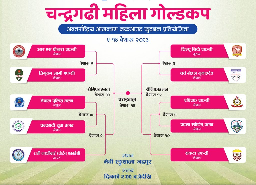 चन्द्रगढी महिला गोल्डकपको खेल तालिका सार्वजनिक : विजेताले ११ लाख रुपियाँ पाउने