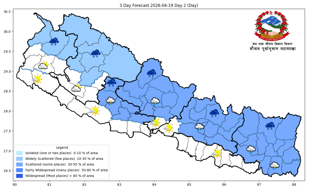 पहाडी भू–भागमा वर्षा र हिमपातको सम्भावना, तराईमा गर्मी बढ्ने