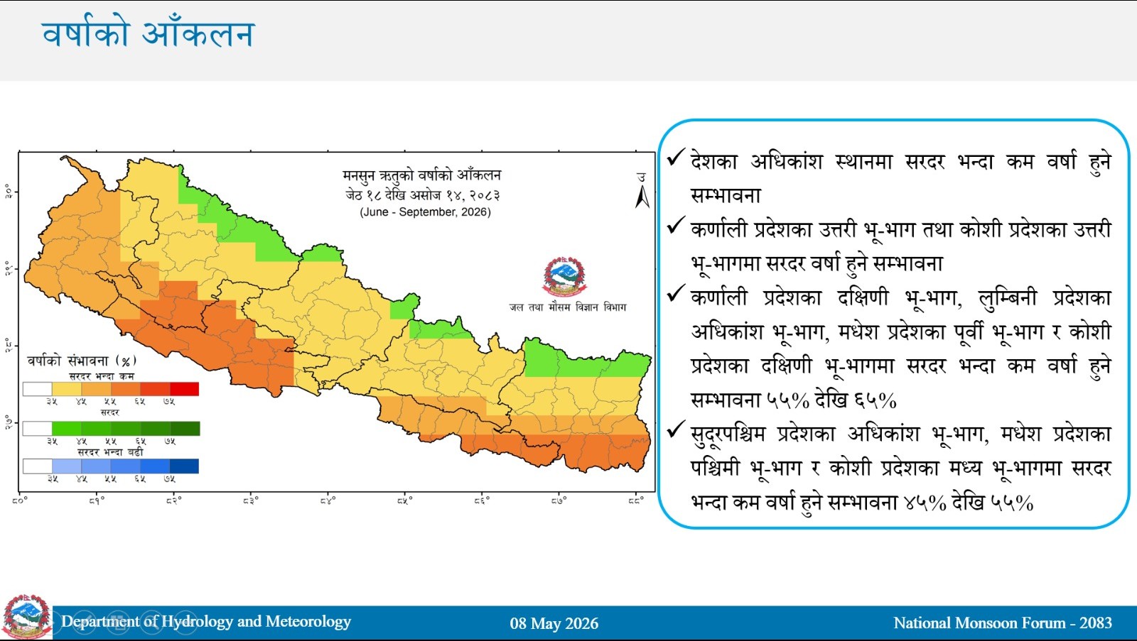 यो वर्षको मनसुनमा सरदरभन्दा कम वर्षा हुने, देशभर अत्यधिक गर्मी बढ्ने मौसम विभागको प्रक्षेपण