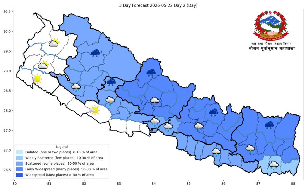 पहाडमा वर्षा र हिमपातको सम्भावना, तराईमा ‘लु’ र हुरीको चेतावनी