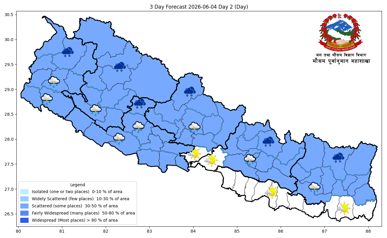 हिमाली तथा पहाडी भागमा वर्षा हुने, तराईमा गर्मी बढ्ने