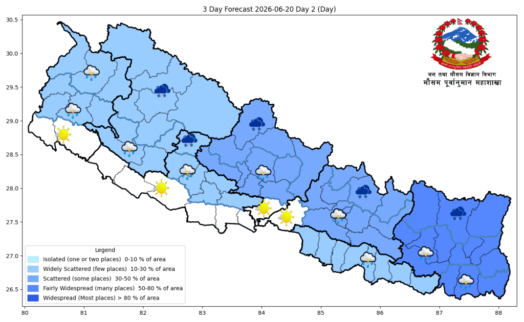 कोशीमा भारी वर्षाको सम्भावना, तराईका केही क्षेत्रमा तातो लहरको जोखिम