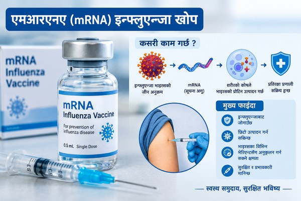 वृद्धवृद्धाका लागि अमेरिकामा पहिलो एमआरएनए इन्फ्लुएन्जा खोप उपलब्ध, के छन् विशेषताहरू?
